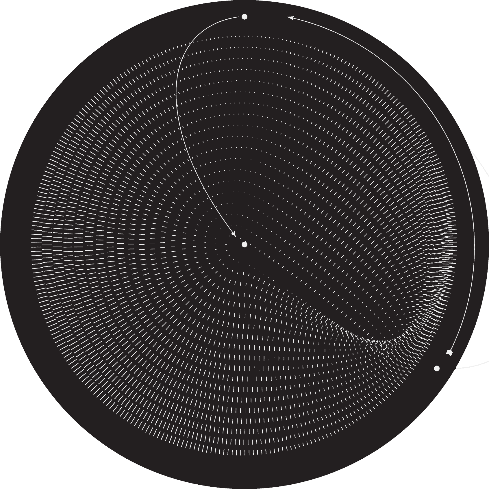 A clock with concentric rings that warp to the side. A long, thin looping arrow passes around and through the center.